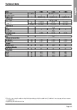 Preview for 44 page of SystemAir VLC HT 704 Installation And Maintenance Manual