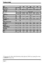 Preview for 45 page of SystemAir VLC HT 704 Installation And Maintenance Manual