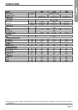 Preview for 48 page of SystemAir VLC HT 704 Installation And Maintenance Manual