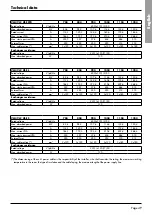 Preview for 50 page of SystemAir VLC HT 704 Installation And Maintenance Manual