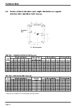 Preview for 53 page of SystemAir VLC HT 704 Installation And Maintenance Manual