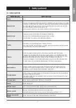 Preview for 11 page of SystemAir WQH 120 Installation And Maintenance Manual