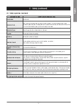 Preview for 13 page of SystemAir WQH 120 Installation And Maintenance Manual