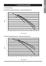 Preview for 45 page of SystemAir WQH 120 Installation And Maintenance Manual