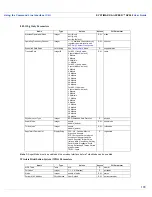 Preview for 170 page of Systimax AirSPEED AP542 User Manual