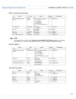 Preview for 173 page of Systimax AirSPEED AP542 User Manual