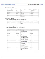 Preview for 177 page of Systimax AirSPEED AP542 User Manual