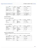 Preview for 181 page of Systimax AirSPEED AP542 User Manual