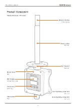 Preview for 4 page of SYStronics STH-PD5N F User Manual