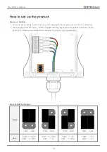 Preview for 10 page of SYStronics STH-PD5N F User Manual