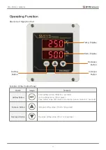 Preview for 11 page of SYStronics STH-PD5N F User Manual