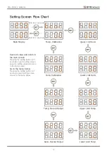 Preview for 12 page of SYStronics STH-PD5N F User Manual