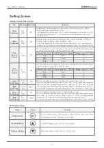 Preview for 13 page of SYStronics STH-PD5N F User Manual