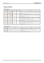 Preview for 14 page of SYStronics TIC-4M User Manual