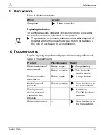 Preview for 51 page of SYSTRONIK S4600-ST Operating Instructions Manual