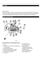 Preview for 2 page of Sytech Easy Life SY-EP22 User Manual