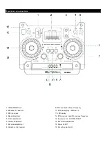 Preview for 4 page of Sytech SY-XT57 User Manual