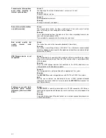 Preview for 36 page of T+A Elektroakustik MP1260R User Manual