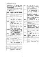 Preview for 17 page of T+A CD 820 M User Manual