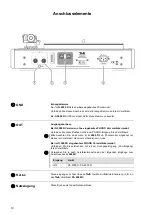 Preview for 10 page of T+A G 2000 R User Manual