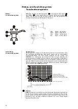 Preview for 18 page of T+A G 2000 R User Manual