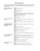 Preview for 18 page of T+A POWER PLANT MK I User Manual