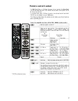 Preview for 27 page of T+A POWER PLANT MK I User Manual