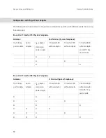 Preview for 54 page of T-Comfort 930 DSL User Manual