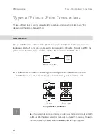 Preview for 86 page of T-Comfort 930 DSL User Manual