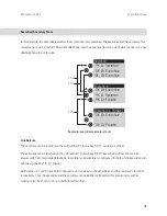 Preview for 95 page of T-Comfort 930 DSL User Manual