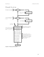 Preview for 131 page of T-Comfort 930 DSL User Manual