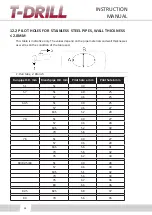 Preview for 34 page of T-Drill PLUS 115 SS: Instruction Manual