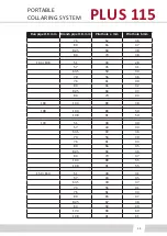 Preview for 35 page of T-Drill PLUS 115 SS: Instruction Manual