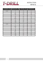 Preview for 36 page of T-Drill PLUS 115 SS: Instruction Manual