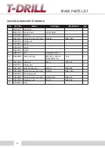 Preview for 56 page of T-Drill PLUS 115 SS: Instruction Manual