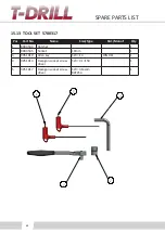 Preview for 62 page of T-Drill PLUS 115 SS: Instruction Manual