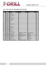 Preview for 70 page of T-Drill PLUS 115 SS: Instruction Manual