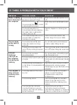 Preview for 32 page of T-Fal ESSENTIAL FV1036 Manual