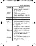 Preview for 46 page of T-Fal KM740 User Manual