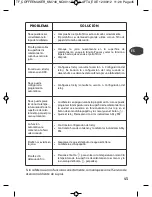 Preview for 47 page of T-Fal KM740 User Manual