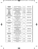 Preview for 52 page of T-Fal KM740 User Manual