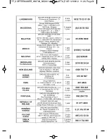 Preview for 53 page of T-Fal KM740 User Manual