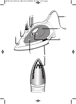 Preview for 2 page of T-Fal PRIMA FV30 Series Manual