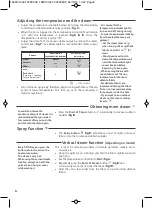 Preview for 6 page of T-Fal PRIMA FV30 Series Manual