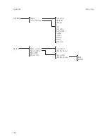 Preview for 142 page of T-Home Comfort Pro CM 510 User Manual