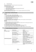 Preview for 15 page of T.I.P. BPF 8000 E Operating Instructions Manual