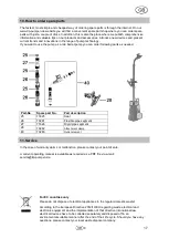 Preview for 19 page of T.I.P. DrainPress 3200/24 Set Operating Instructions Manual