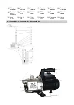 Preview for 131 page of T.I.P. GP 3000 INOX Operating Instructions Manual