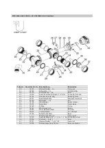 Preview for 47 page of T.I.P. MTS 30000 UV 24 INOX Operating Instructions Manual