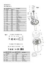 Preview for 64 page of T.I.P. TFP 16000 UV 13 Operating Instructions Manual